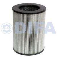 Фильтрующий Элемент Очистки Масла Difa 5414