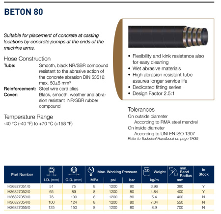BETON 80             125X150